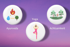 Grafik mit Icons zu Ayurveda, Yoga und Achtsamkeit