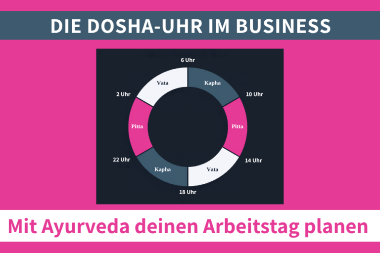 Grafik Dosha-Uhr im Business